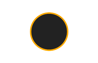 Ringförmige Sonnenfinsternis vom 13.10.1670