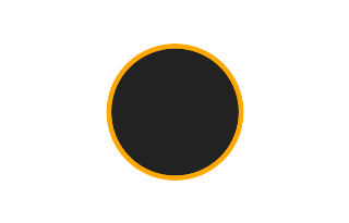 Ringförmige Sonnenfinsternis vom 04.10.1679