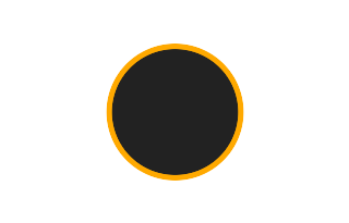 Annular solar eclipse of 01/27/1683