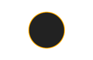 Annular solar eclipse of 06/11/1695