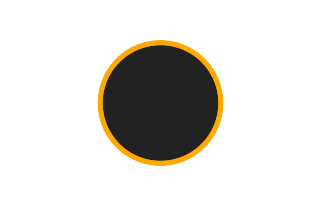 Annular solar eclipse of 11/06/1733