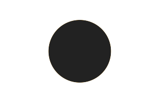 Ringförmige Sonnenfinsternis vom 04.03.1840