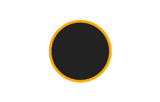 Ringförmige Sonnenfinsternis vom 24.12.1973