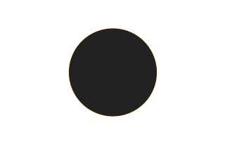 Ringförmige Sonnenfinsternis vom 04.02.1981
