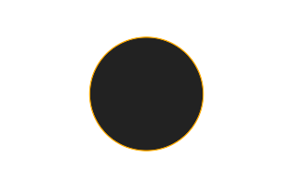 Ringförmige Sonnenfinsternis vom 27.01.2074