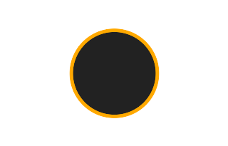 Annular solar eclipse of 12/07/2132