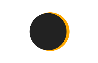 Partielle Sonnenfinsternis vom 15.09.2137