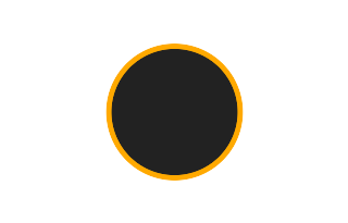 Ringförmige Sonnenfinsternis vom 08.01.2141