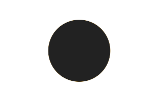 Ringförmige Sonnenfinsternis vom 23.04.2191