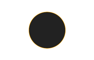 Annular solar eclipse of 08/26/2193