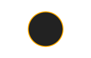 Ringförmige Sonnenfinsternis vom 04.06.2198