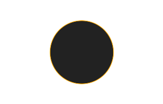Annular solar eclipse of 07/08/2233