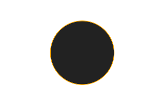 Ringförmige Sonnenfinsternis vom 13.11.2319