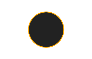 Ringförmige Sonnenfinsternis vom 12.10.2368