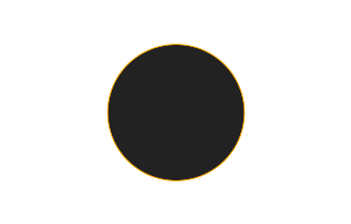 Ringförmige Sonnenfinsternis vom 05.01.2410