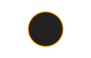 Annular solar eclipse of 06/21/2411