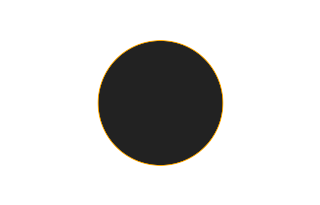 Ringförmige Sonnenfinsternis vom 23.09.2424