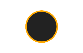 Ringförmige Sonnenfinsternis vom 07.12.2485