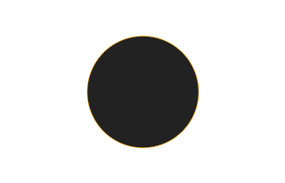 Ringförmige Sonnenfinsternis vom 26.07.2511