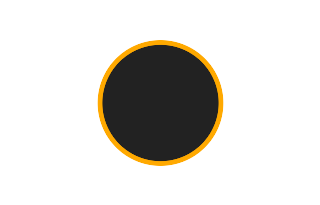 Ringförmige Sonnenfinsternis vom 08.01.2513