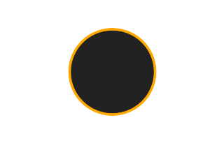 Annular solar eclipse of 10/28/2581