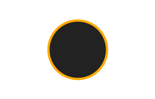 Ringförmige Sonnenfinsternis vom 05.03.2603