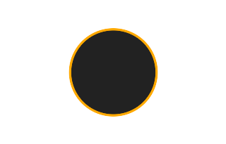 Annular solar eclipse of 06/27/2606