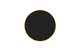 Annular solar eclipse of 10/09/2610