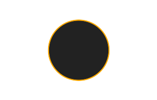 Annular solar eclipse of 03/26/2620