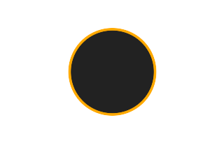 Annular solar eclipse of 02/23/2631
