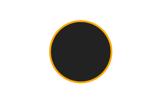 Annular solar eclipse of 04/16/2694