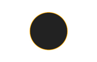 Ringförmige Sonnenfinsternis vom 12.07.2773