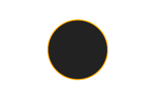 Annular solar eclipse of 04/10/2806