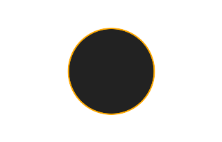 Ringförmige Sonnenfinsternis vom 23.05.2878