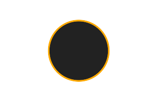 Annular solar eclipse of 06/15/2960