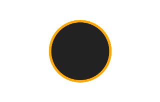 Annular solar eclipse of 03/04/2975