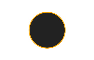 Annular solar eclipse of 06/26/2978