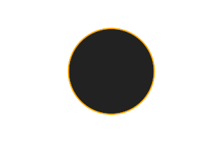 Ringförmige Sonnenfinsternis vom 20.12.2997