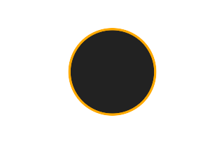 Ringförmige Sonnenfinsternis vom 18.04.-0005