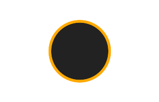 Ringförmige Sonnenfinsternis vom 24.12.-0009