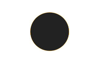 Ringförmige Sonnenfinsternis vom 15.01.-0010