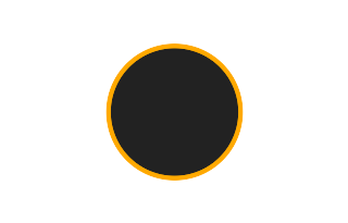 Ringförmige Sonnenfinsternis vom 31.08.-0012