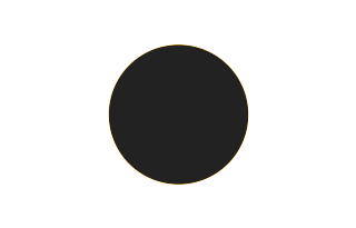 Ringförmige Sonnenfinsternis vom 18.03.-0013