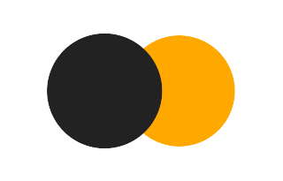 Partial solar eclipse of 10/03/-0015 Partial solar eclipse of 10/03/-0015