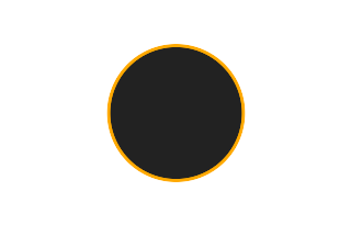 Ringförmige Sonnenfinsternis vom 23.11.-0017