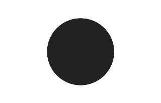 Partial solar eclipse of 06/10/-0018 Partial solar eclipse of 06/10/-0018