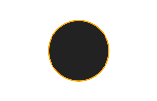 Ringförmige Sonnenfinsternis vom 30.07.-0020