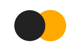 Partielle Sonnenfinsternis vom 26.02.-0022