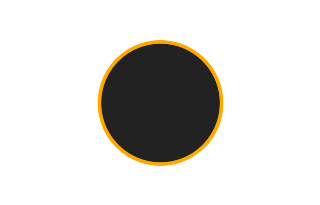 Ringförmige Sonnenfinsternis vom 07.04.-0023 Ringförmige Sonnenfinsternis vom 07.04.-0023