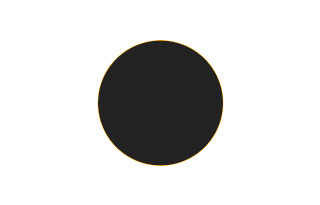 Annular solar eclipse of 04/30/-0025